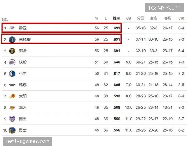 詹姆斯关键战高效输出，对比年轻核心显经验优势