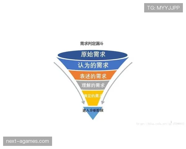 篮球比赛中如何准确理解和应用连续动作判定规则