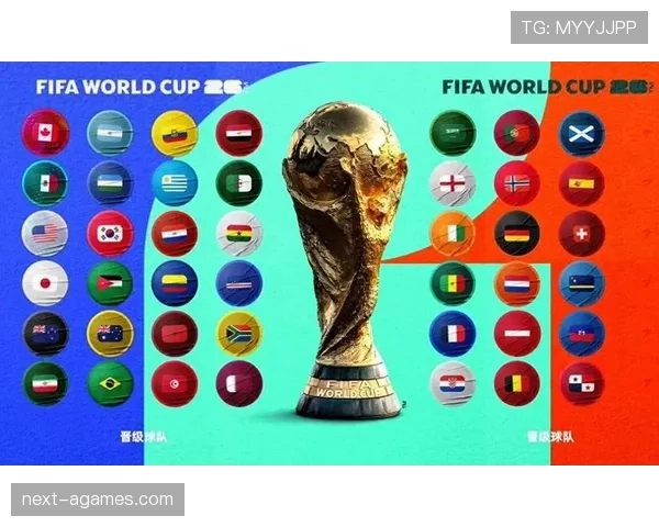 2026世界杯48支球队12个小组如何分组的规则详解
