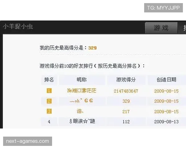 莱奥生涯个人奖项与团队成绩分析 莱奥生涯个人奖项与团队成绩分析