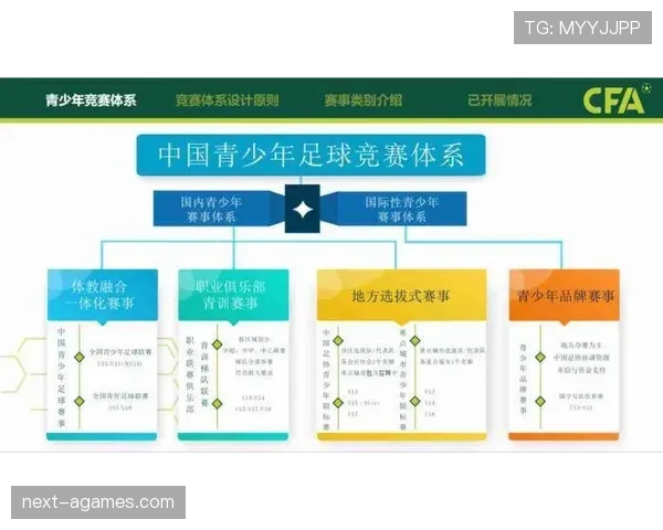 青少年足球规则：比赛时长、换人与场地标准